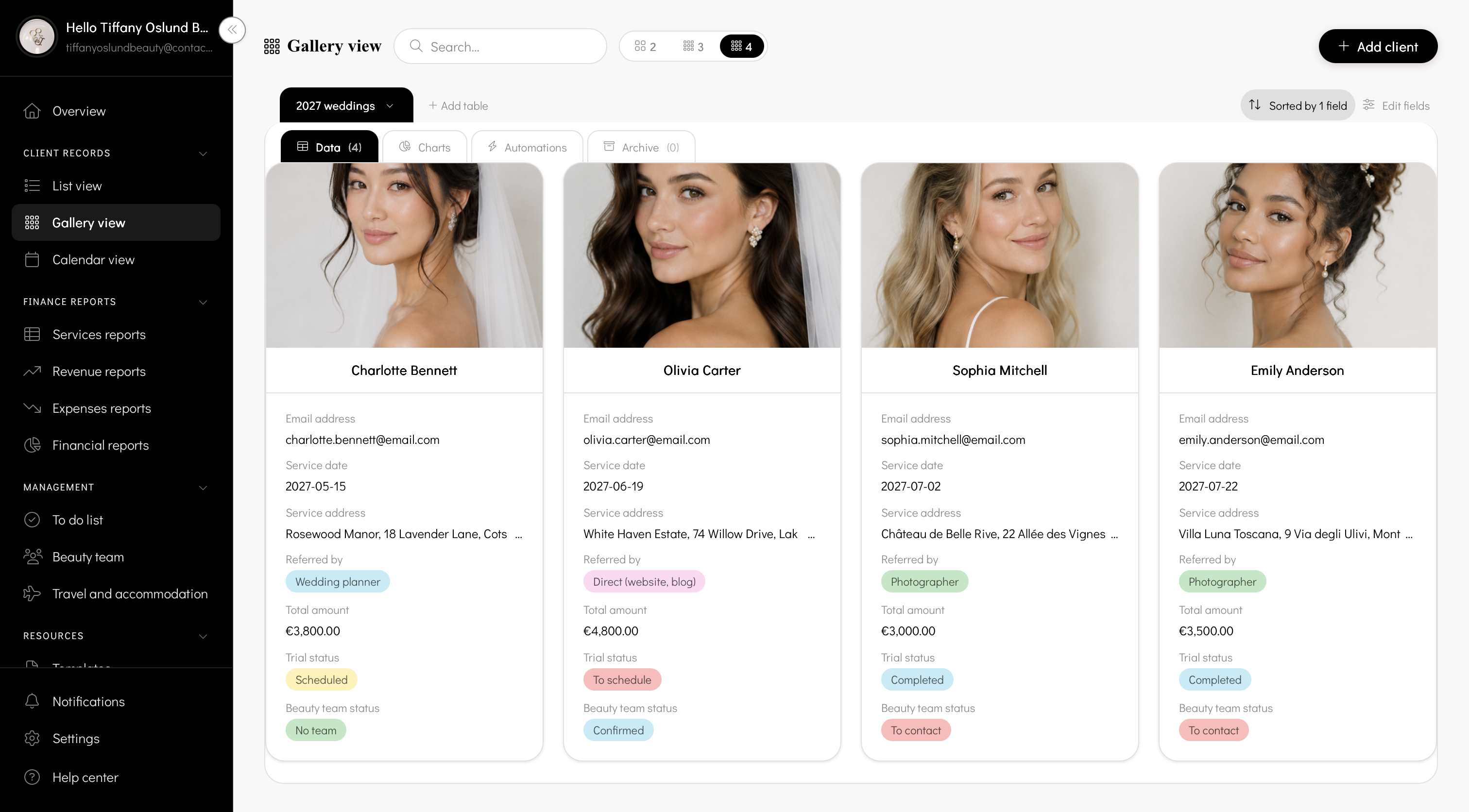 The Bridal Edit dashboard preview